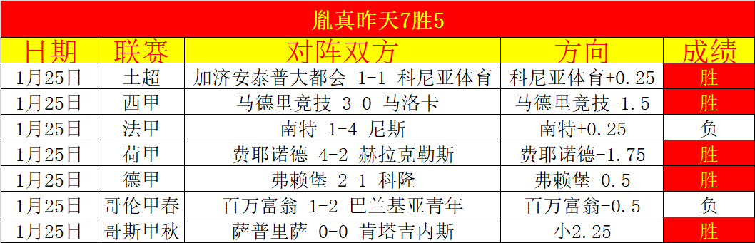 拜仁官方宣,布左边锋重,伤赛季报销,OD体育会员登录入口,OD体育官网,OD体育