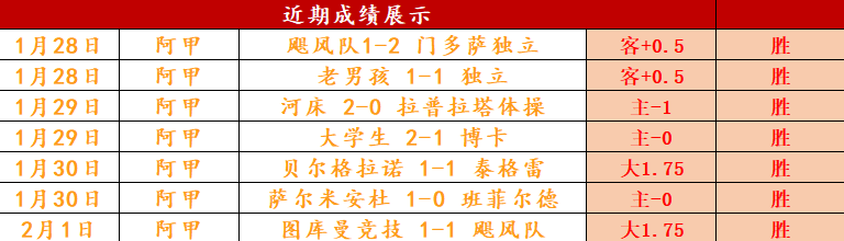 德甲,创新里程碑,米超长轨道,OD体育会员登录入口,OD体育官网,OD体育
