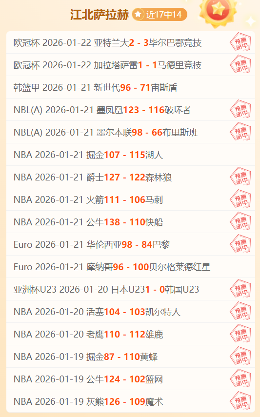 周日荷甲激,布雷达迎战,特温特,OD体育会员登录入口,OD体育官网,OD体育