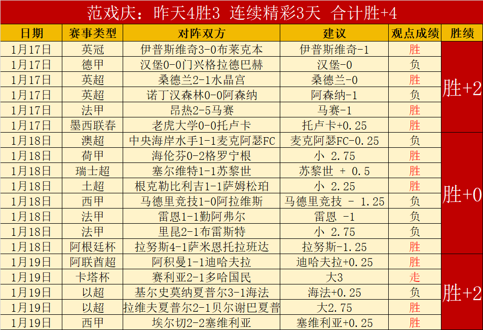 阿根廷,巴拉圭美洲,組第,OD体育会员登录入口,OD体育官网,OD体育