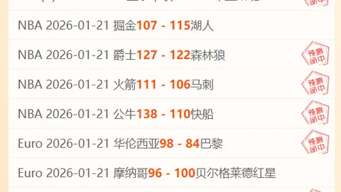 【周日荷甲激战：布雷达迎战特温特 足彩策略310深度剖析】