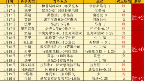 阿根廷1-0巴拉圭美洲杯A組第3轮：戈麦斯独取头筹，梅西越位进球被判无效