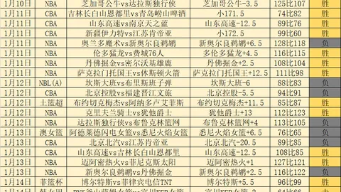 Fortnite第7章第2季奖励攻略：完整周奖励获取方法